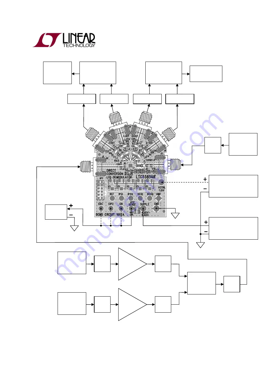 Linear Technology LTC5585 Скачать руководство пользователя страница 2