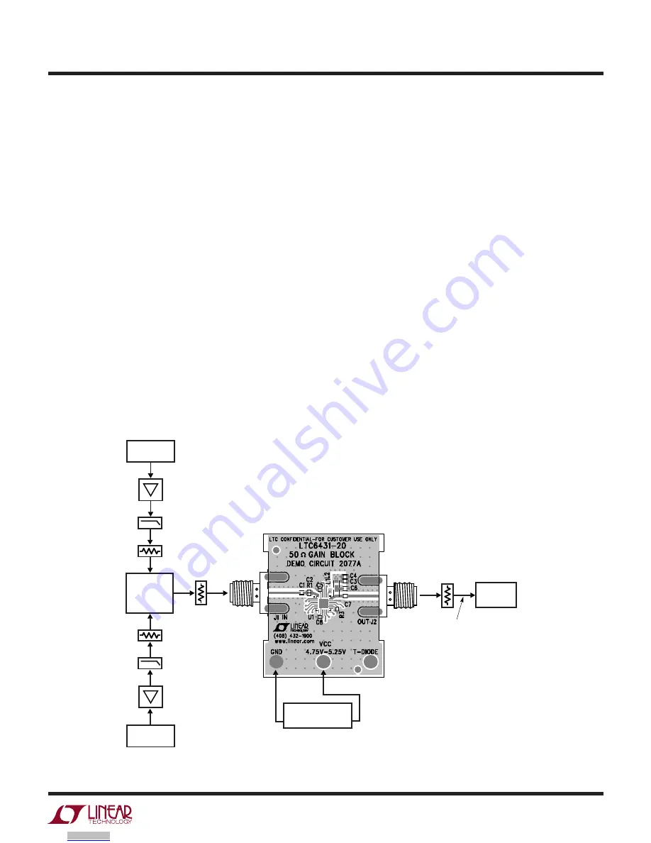 Linear Technology LTC6431-20 Demo Manual Download Page 5