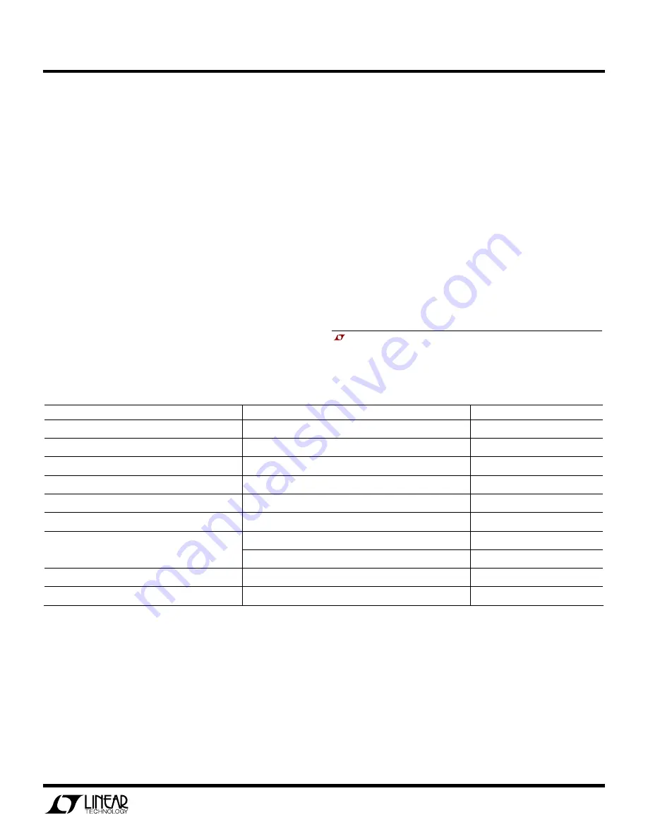 Linear 1351A Quick Start Manual Download Page 1