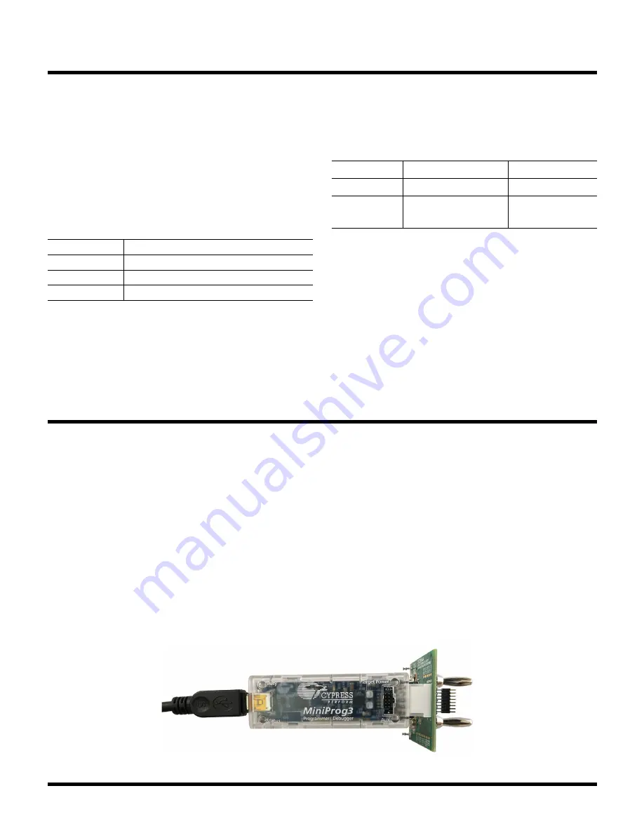 Linear ADI Power DC2654A Manual Download Page 3