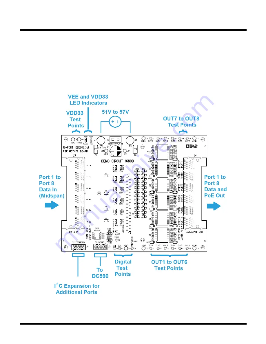 Linear Analog Devices DC1680B Скачать руководство пользователя страница 9