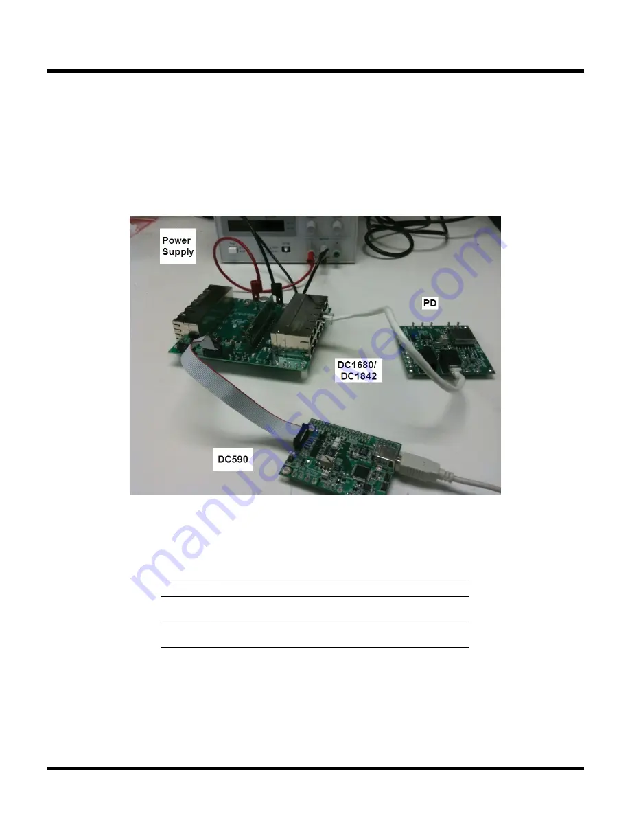 Linear Analog Devices DC1680B Скачать руководство пользователя страница 11