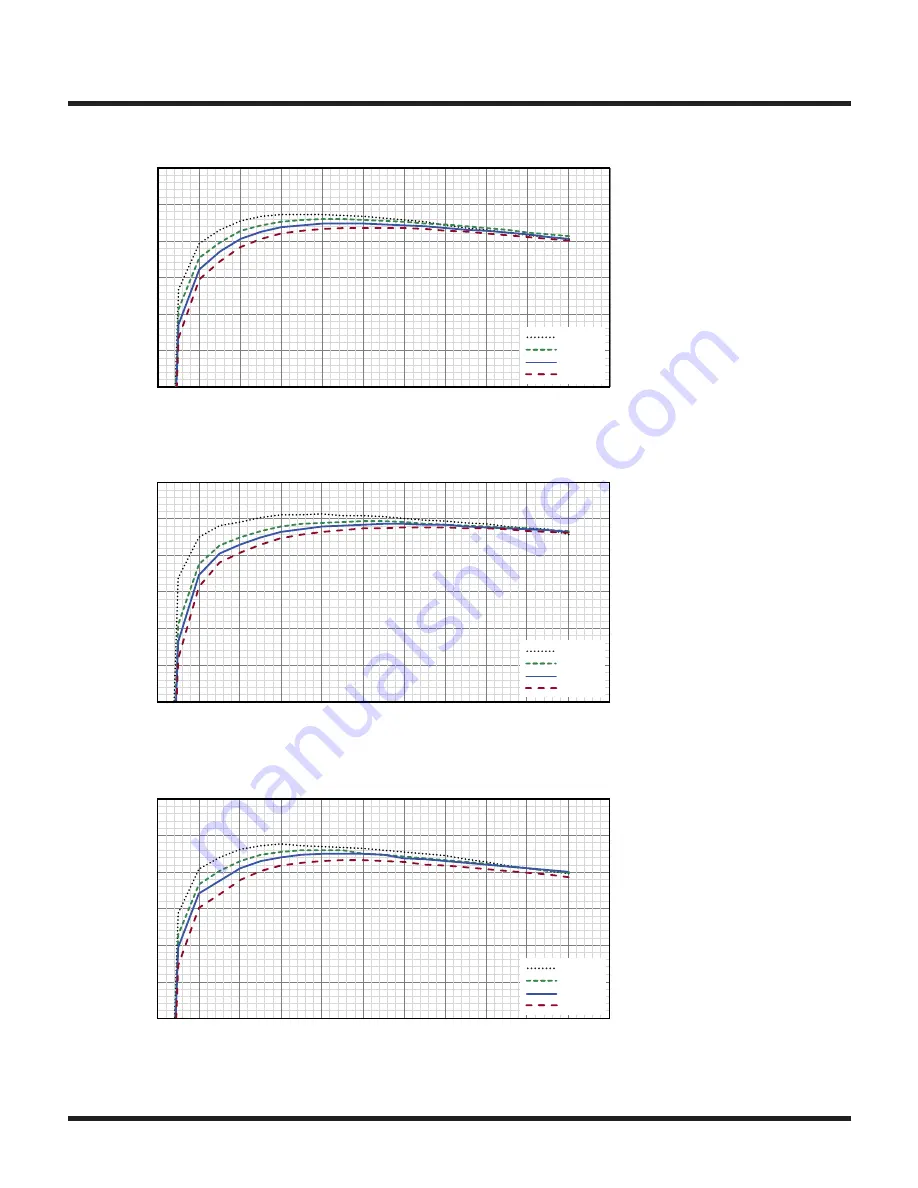 Linear ANALOG DEVICES DC2631A Скачать руководство пользователя страница 5