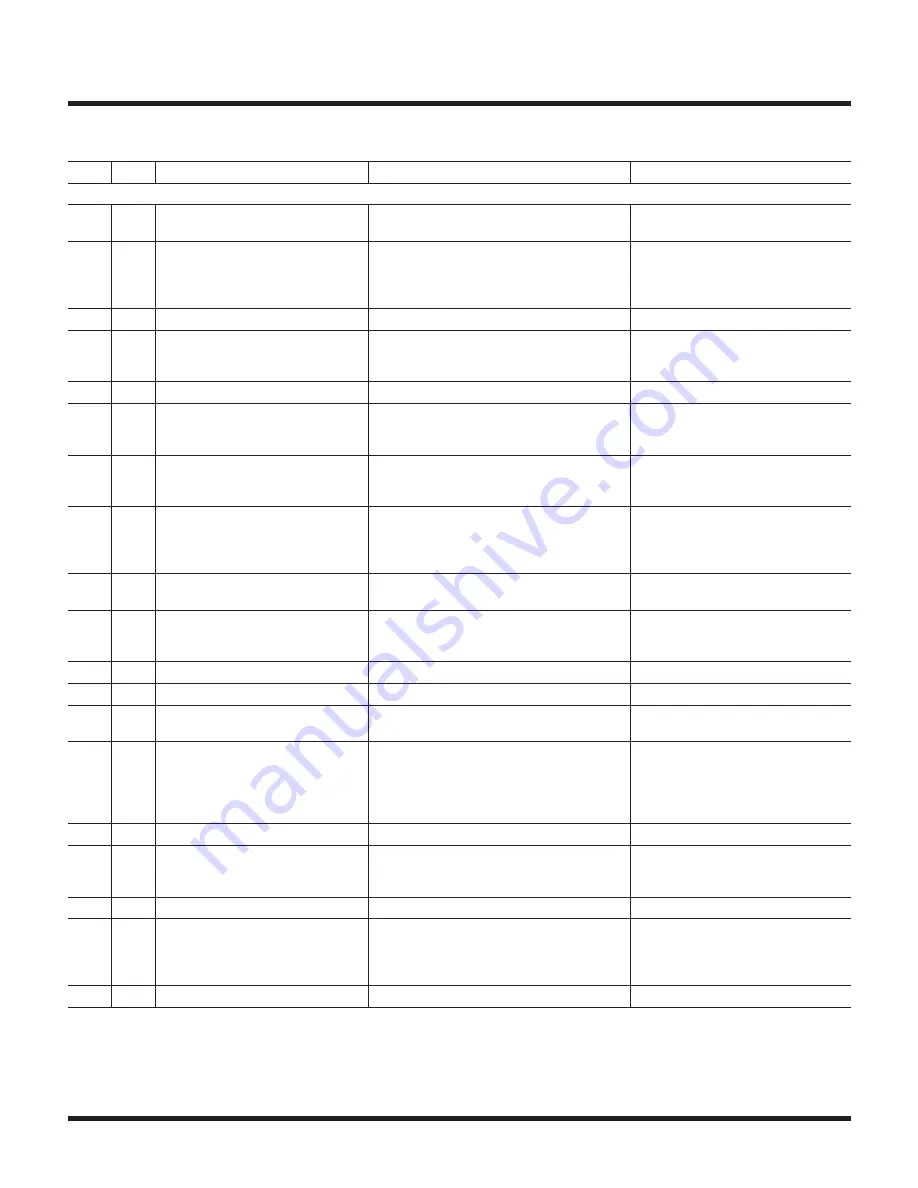 Linear ANALOG DEVICES DC2631A Demo Manual Download Page 8