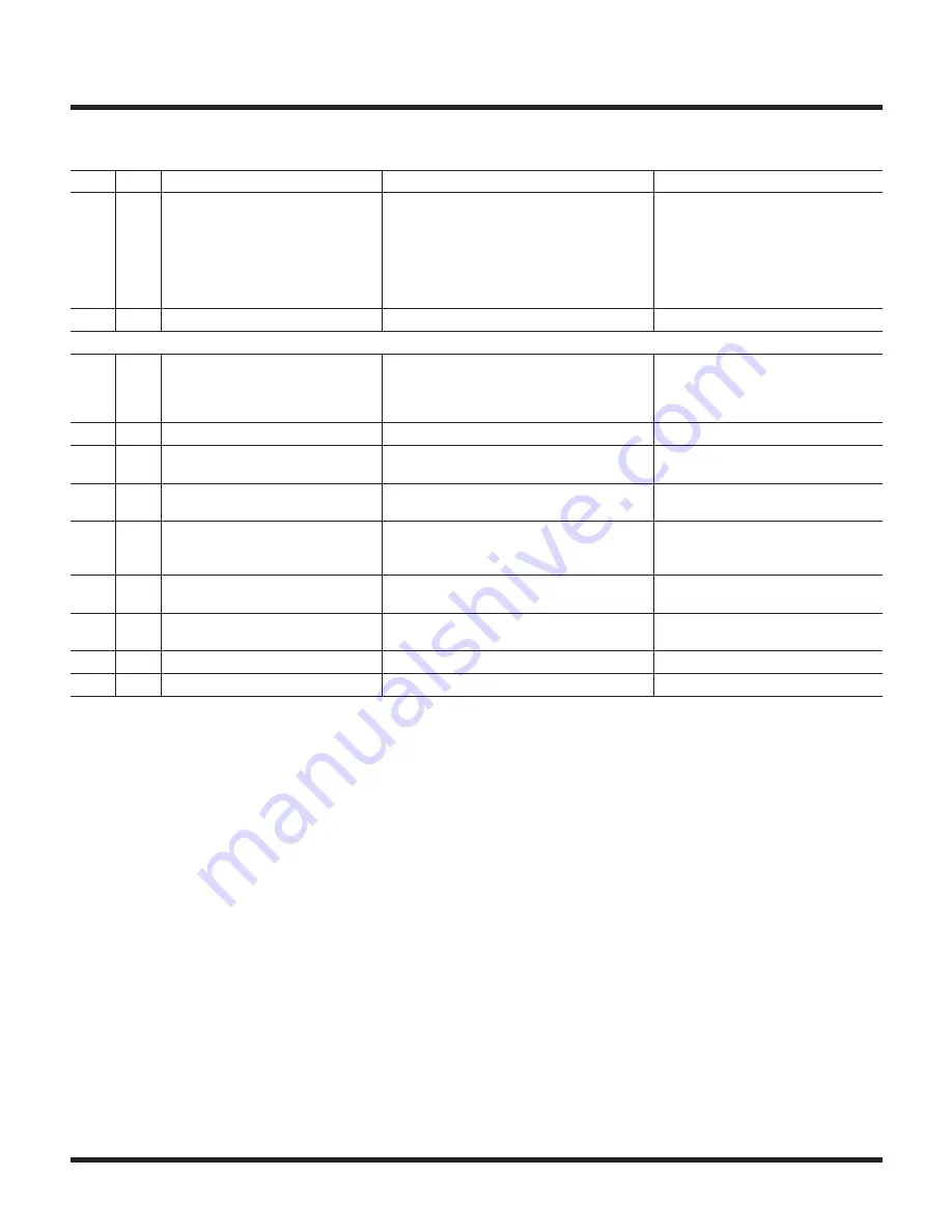 Linear ANALOG DEVICES DC2631A Demo Manual Download Page 11