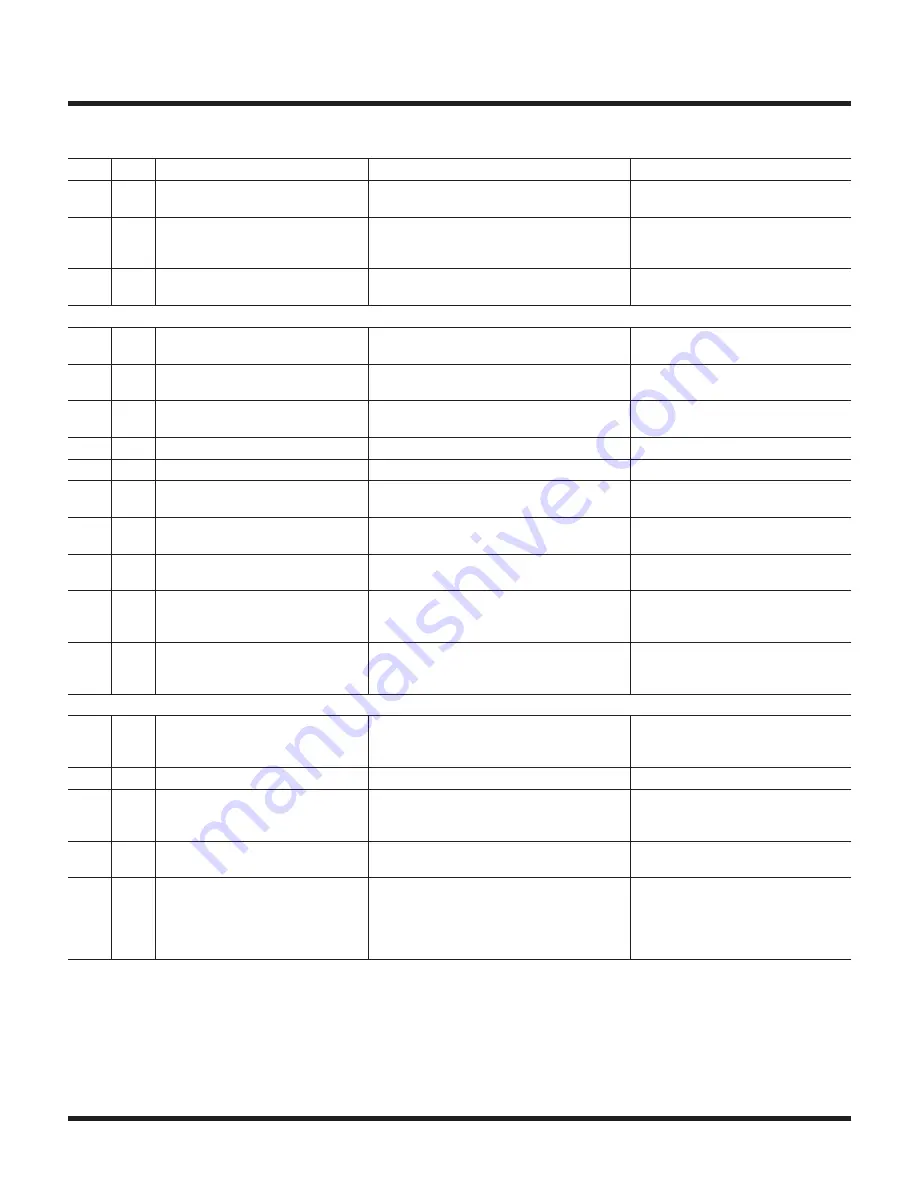 Linear ANALOG DEVICES DC2631A Demo Manual Download Page 14