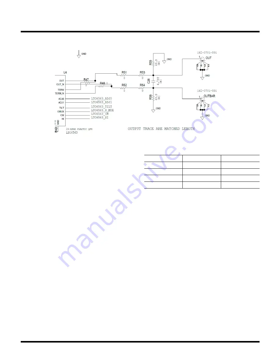 Linear ANALOG DEVICES EVAL-LTC6563-TQFN Demo Manual Download Page 10