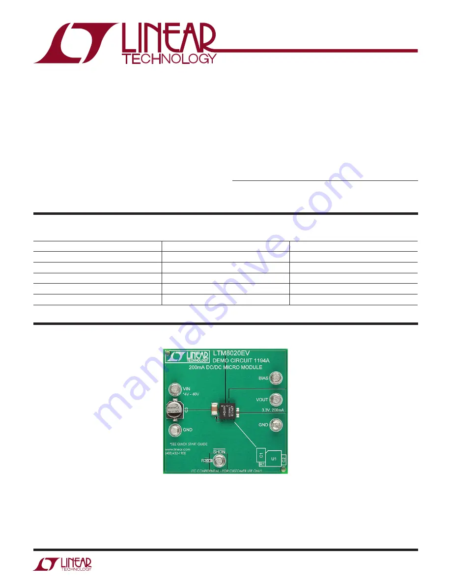 Linear DC1194A Demo Manual Download Page 1