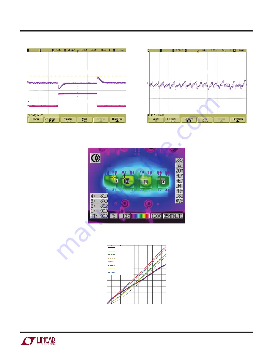 Linear DC2106A-B Demo Manual Download Page 5