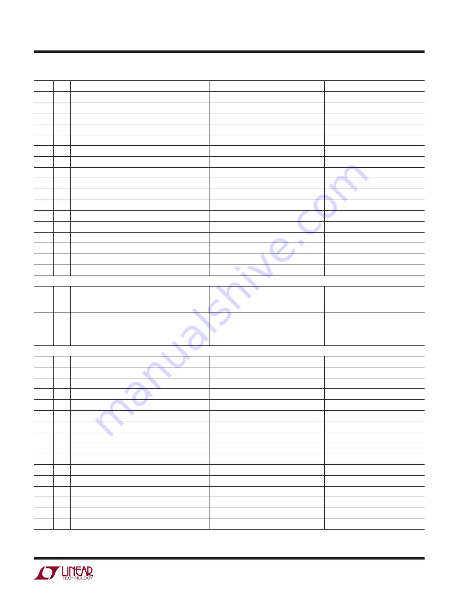 Linear DC2106A-B Demo Manual Download Page 9