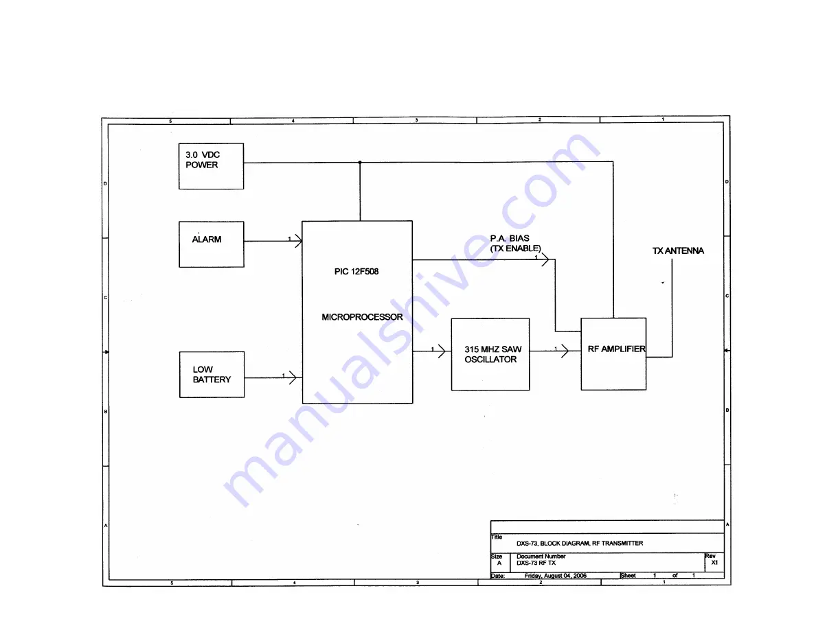 Linear DXS-80 Manual Download Page 17