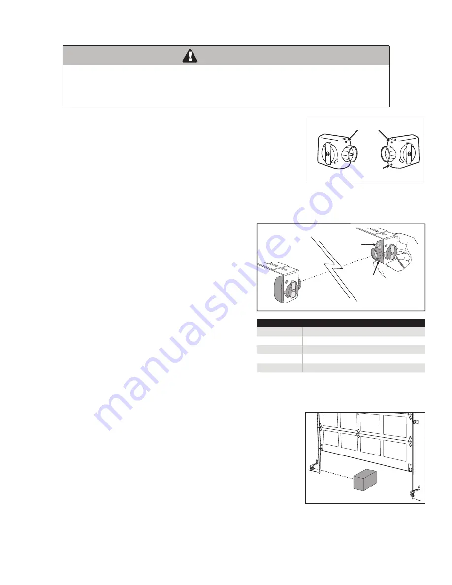 Linear LDCO 841 Скачать руководство пользователя страница 5