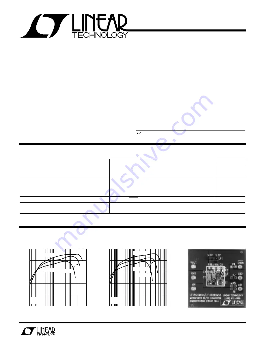 Linear LT1317 Скачать руководство пользователя страница 1