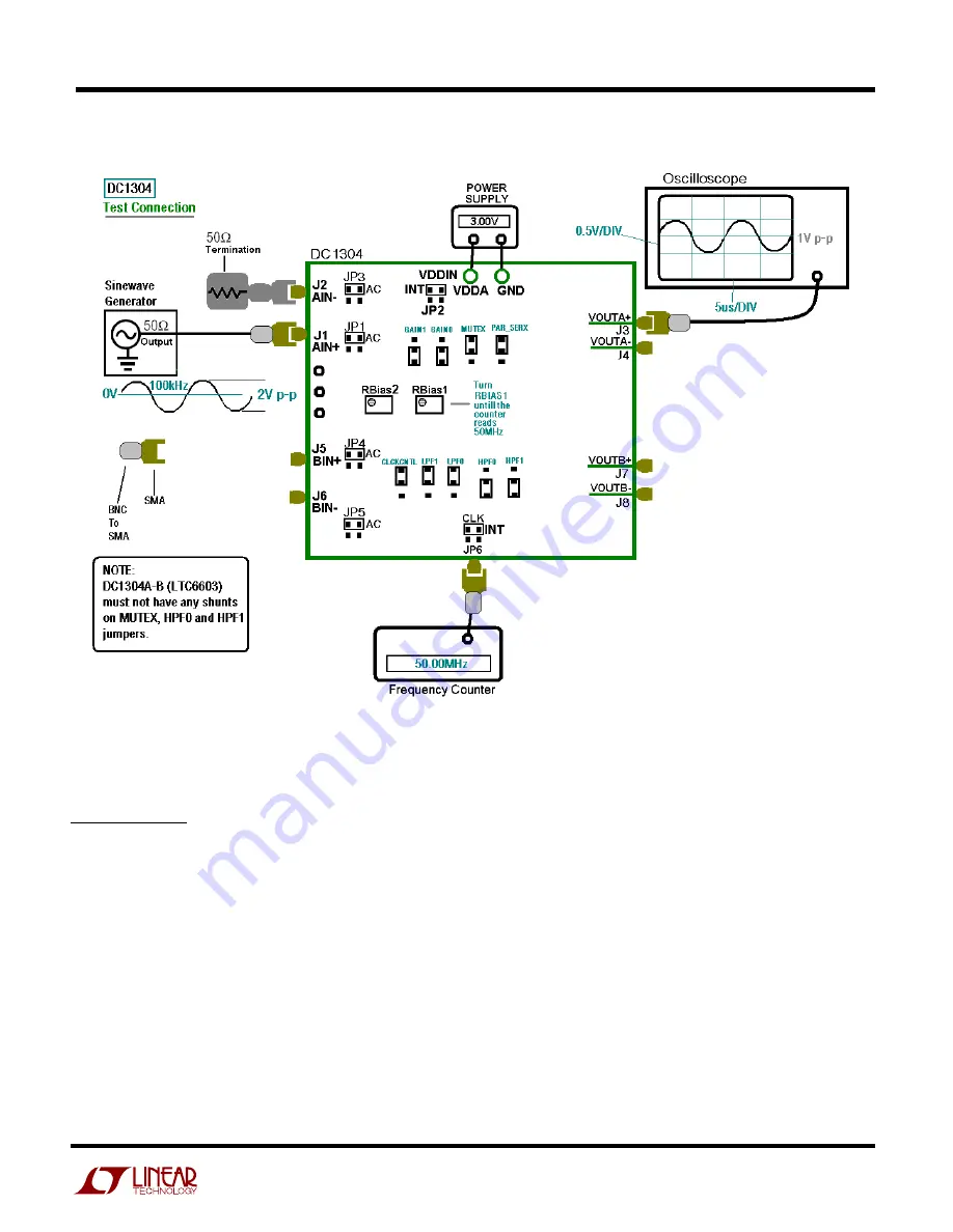 Linear LTC6602 Quick Start Manual Download Page 2