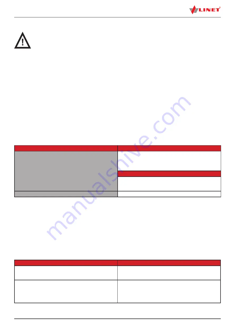 LINET Air2Care 10 Instructions For Use Manual Download Page 37