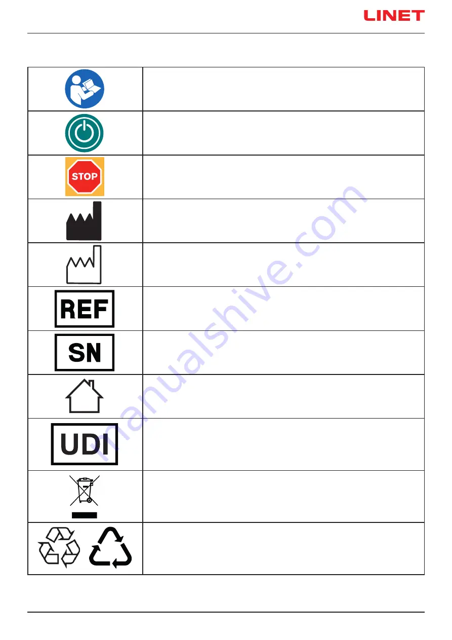 LINET Multicare X Скачать руководство пользователя страница 7