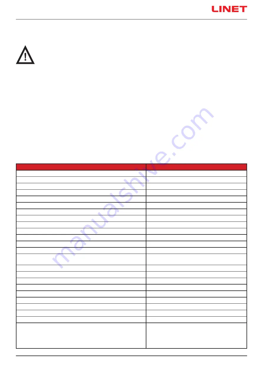 LINET Multicare X Instructions For Use And Technical Description Download Page 23