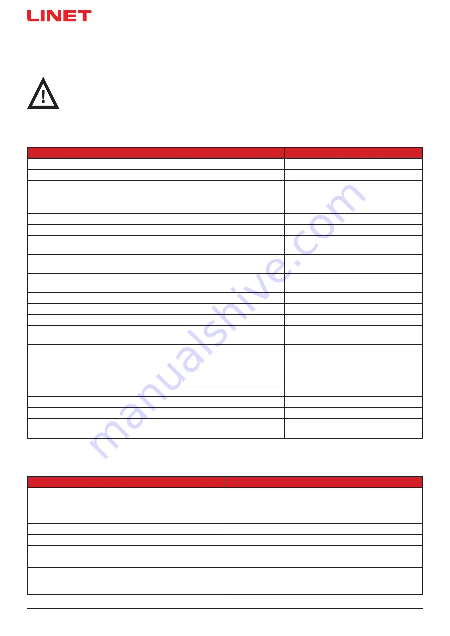 LINET OptiCare X Instructions For Use And Technical Description Download Page 20