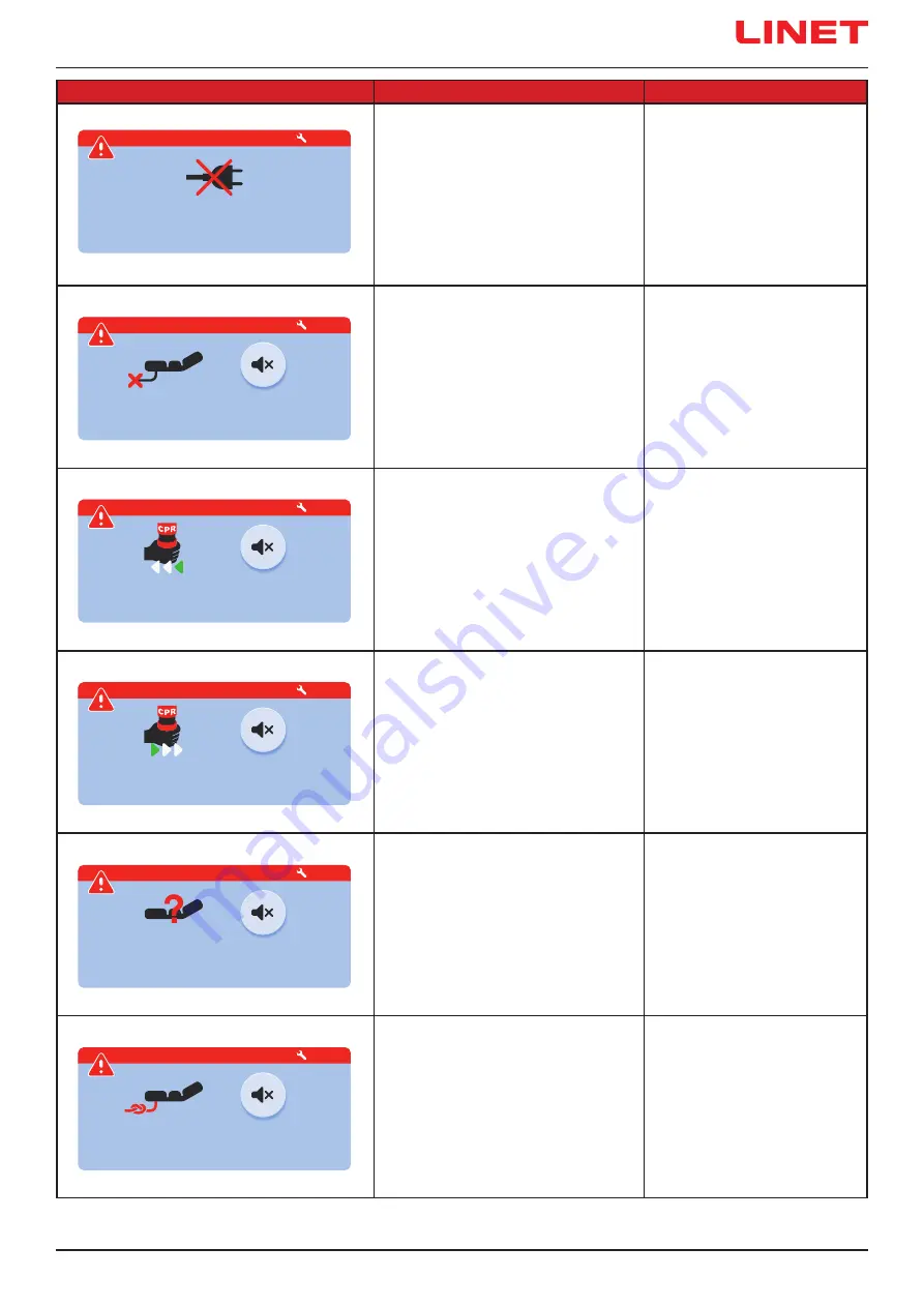 LINET OptiCare X Instructions For Use And Technical Description Download Page 47