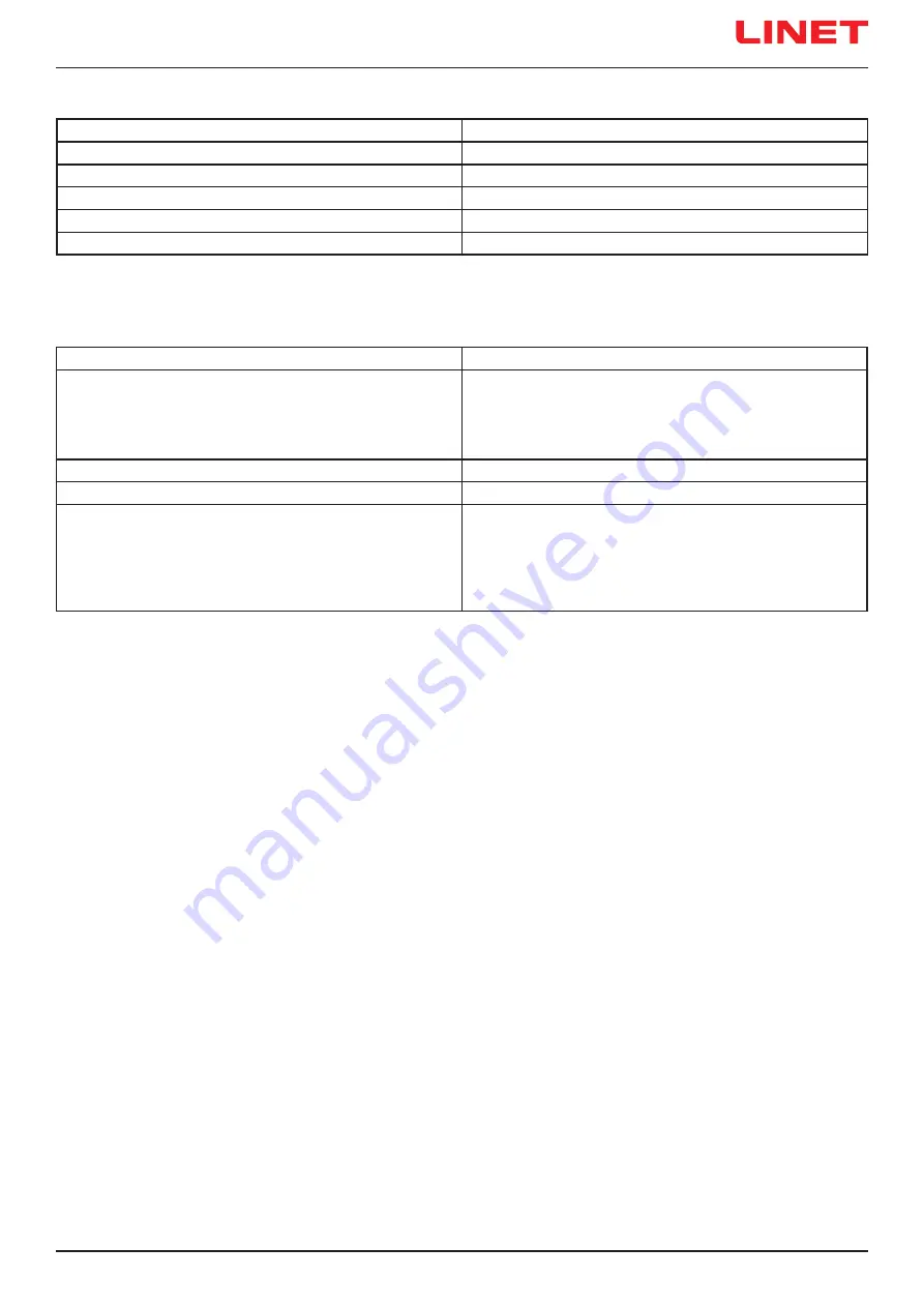 LINET Sprint 200 Instructions For Use And Technical Description Download Page 77