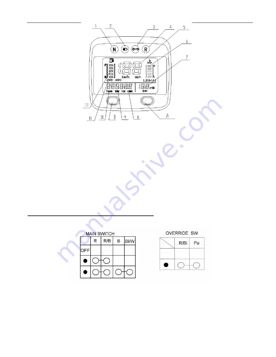 Linhai 2005 ATV 260 Service Manual Download Page 324