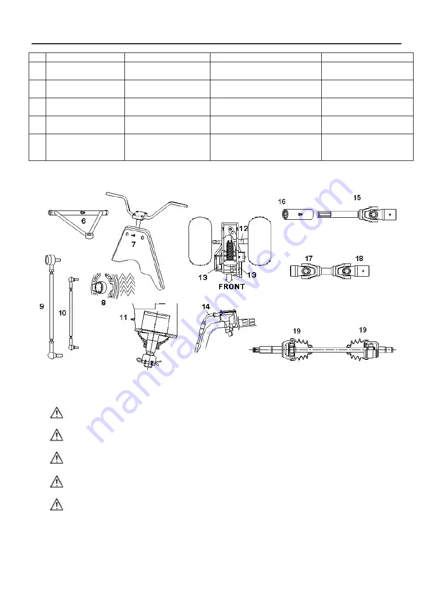 Linhai ATV 500-D T3 EFI Service Manual Download Page 19