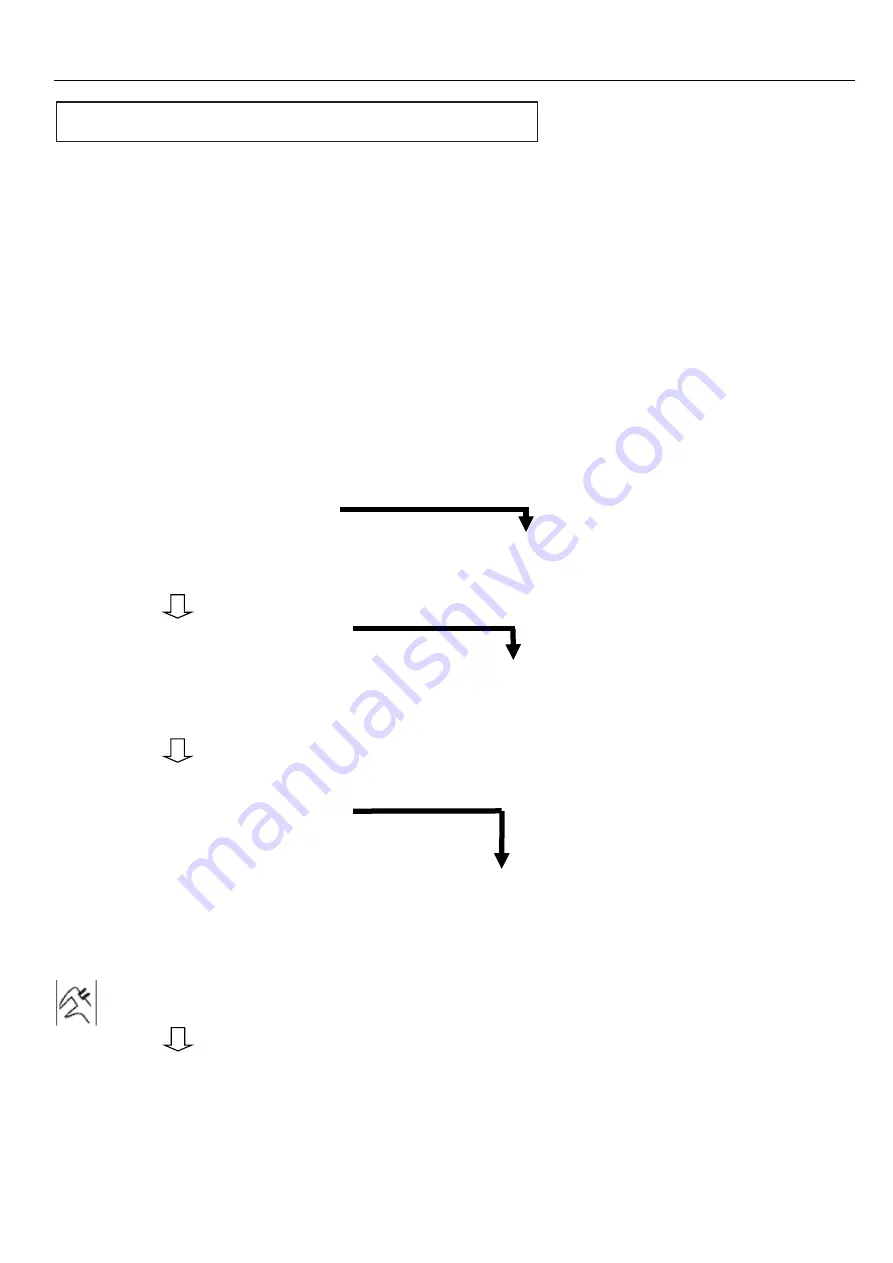 Linhai ATV 500-D T3 EFI Service Manual Download Page 263