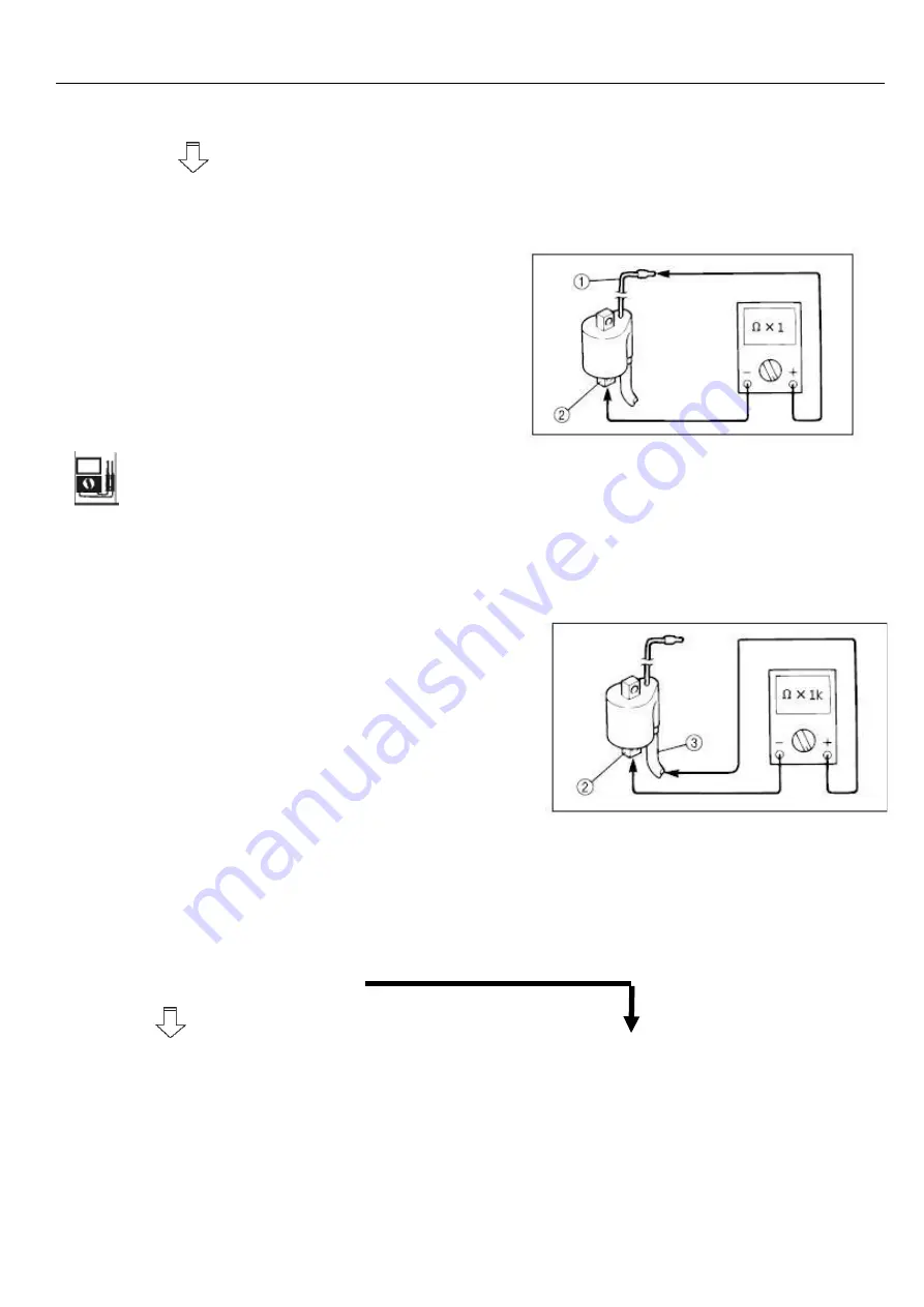 Linhai ATV 500-D T3 EFI Service Manual Download Page 265