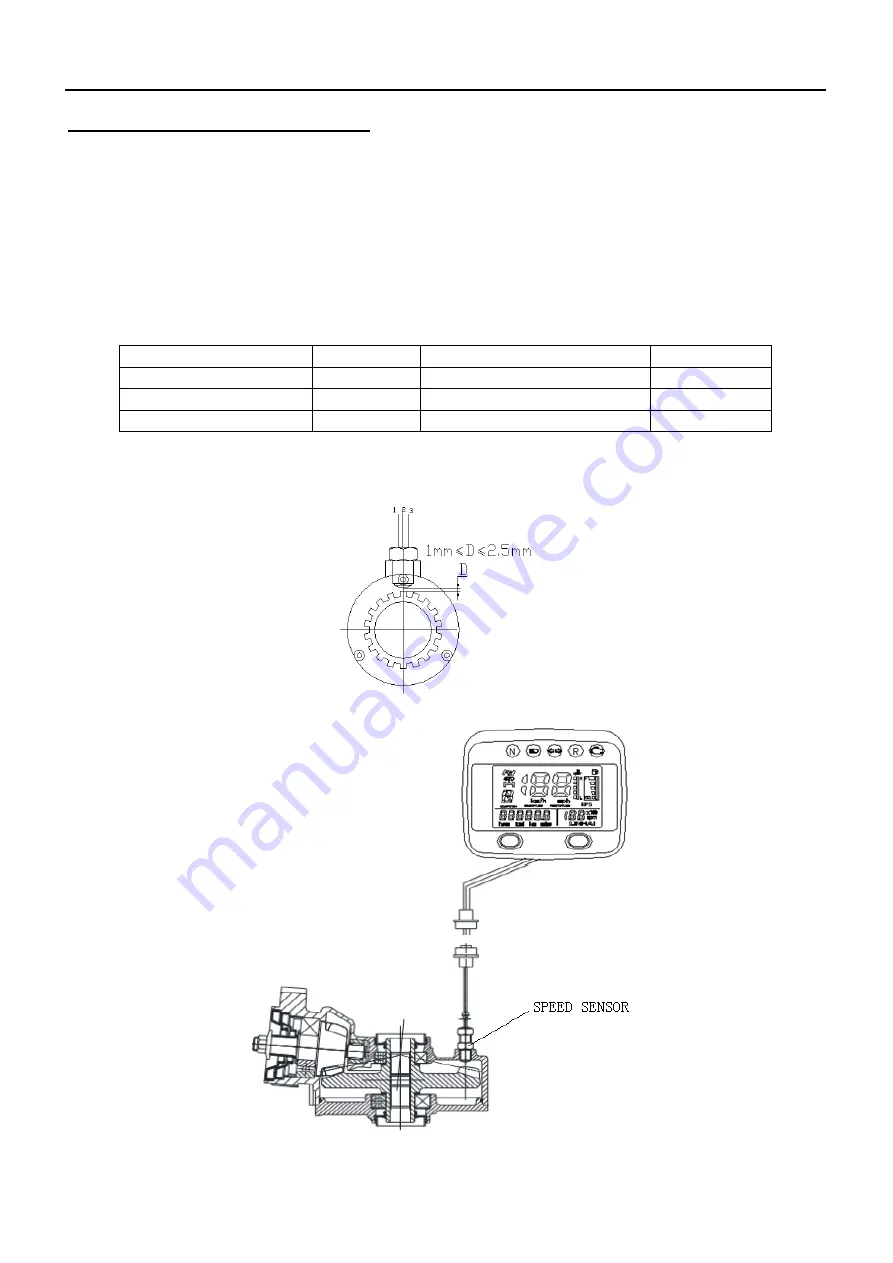 Linhai ATV 500-D T3 EFI Service Manual Download Page 285