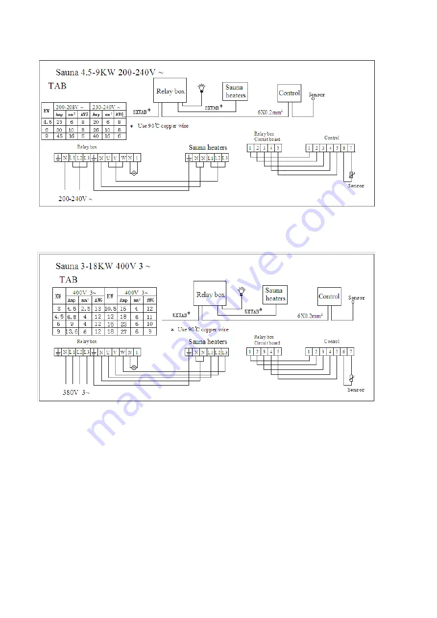 Linja EA3C Manual Download Page 9