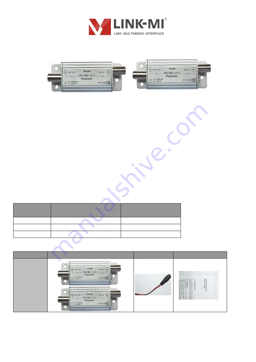 LINK-MI LM-SD500 User Manual Download Page 1