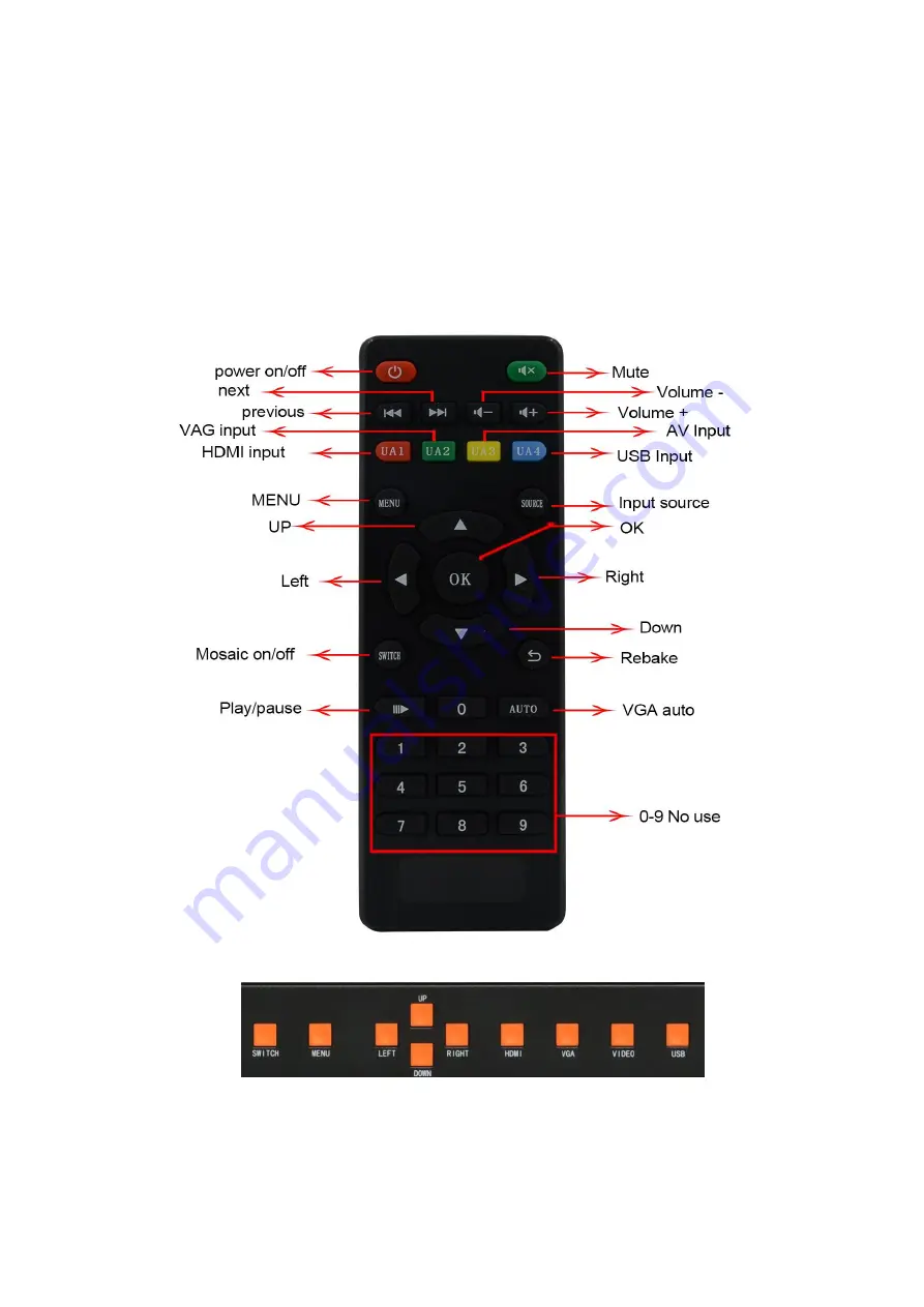 LINK-MI LM-TV06 Скачать руководство пользователя страница 7