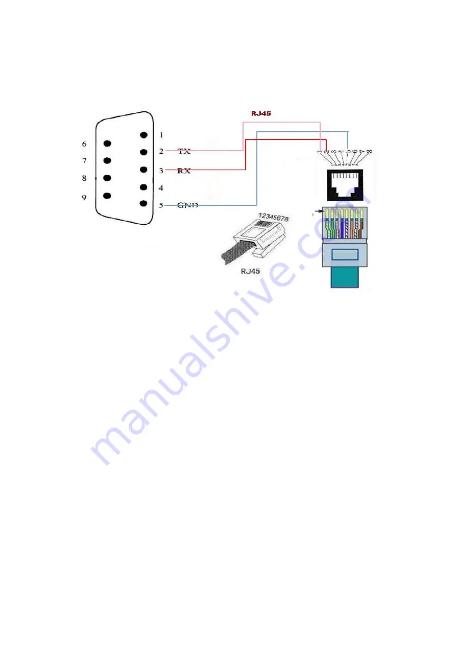 LINK-MI LM-TV06 User Manual Download Page 13