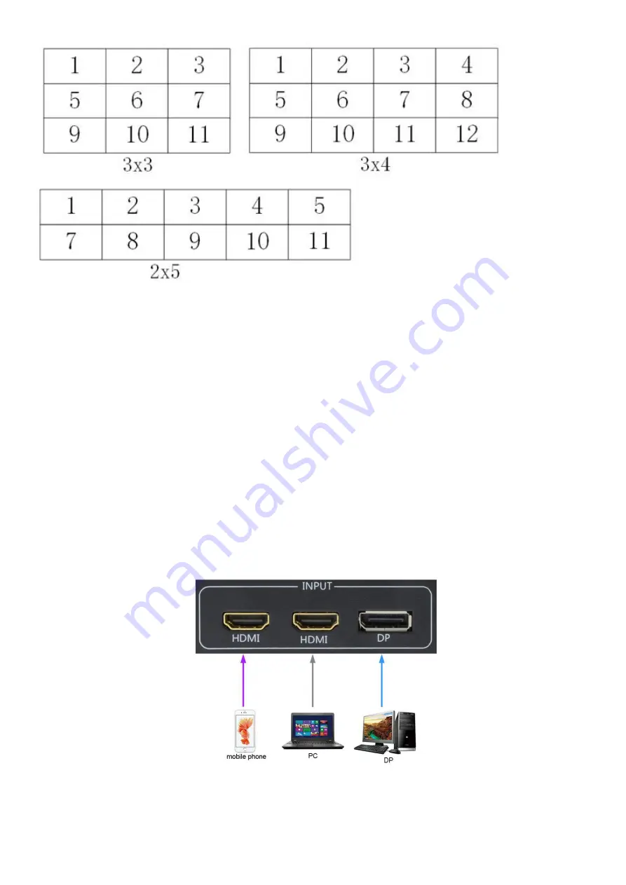 LINK-MI LM-TV08-4K2K Скачать руководство пользователя страница 7