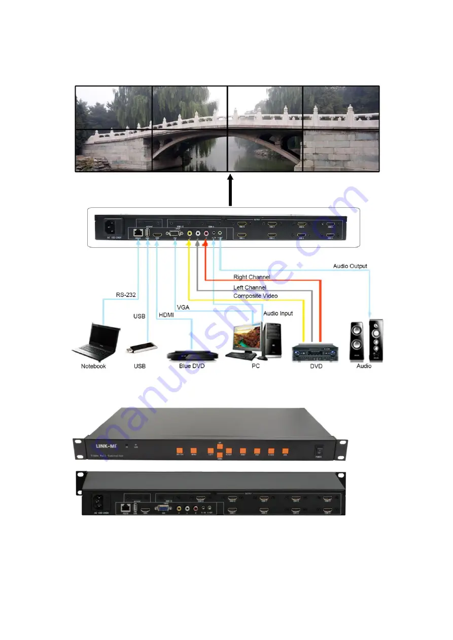 LINK-MI LM-TV08 Скачать руководство пользователя страница 6