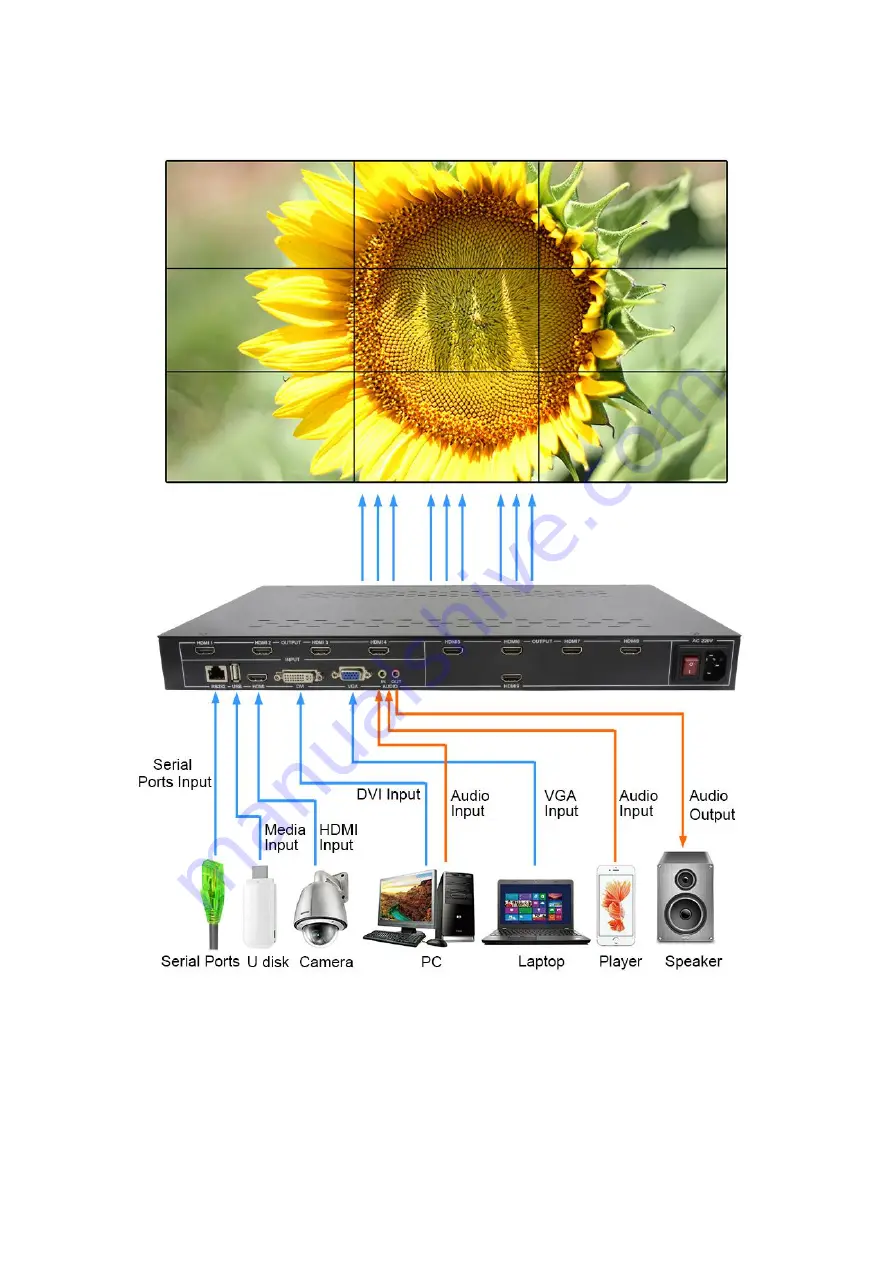 LINK-MI LM-TV09M Скачать руководство пользователя страница 6