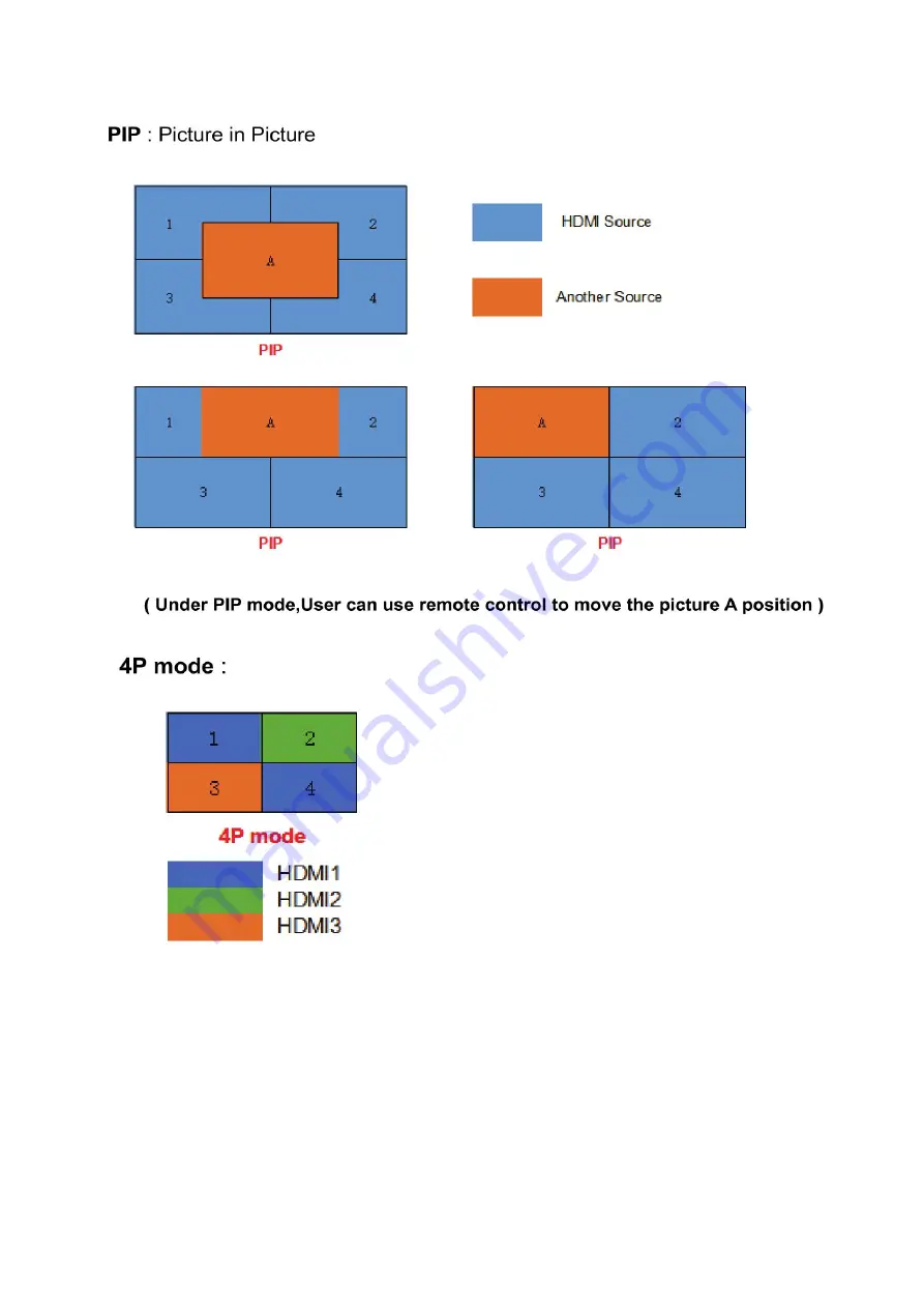 LINK-MI LM-TV09P User Manual Download Page 15