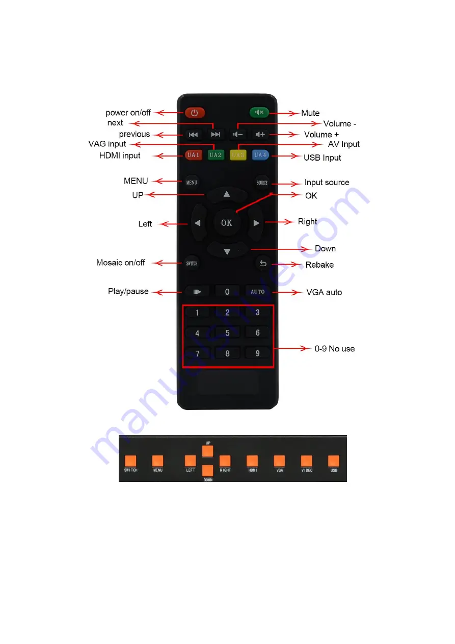 LINK-MI LM-TV10 User Manual Download Page 7