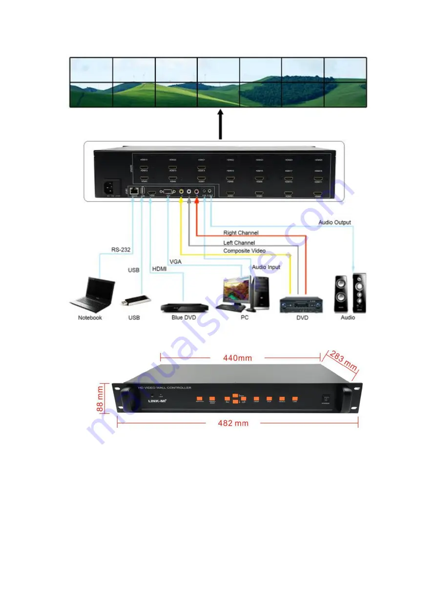 LINK-MI LM-TV14 Скачать руководство пользователя страница 6