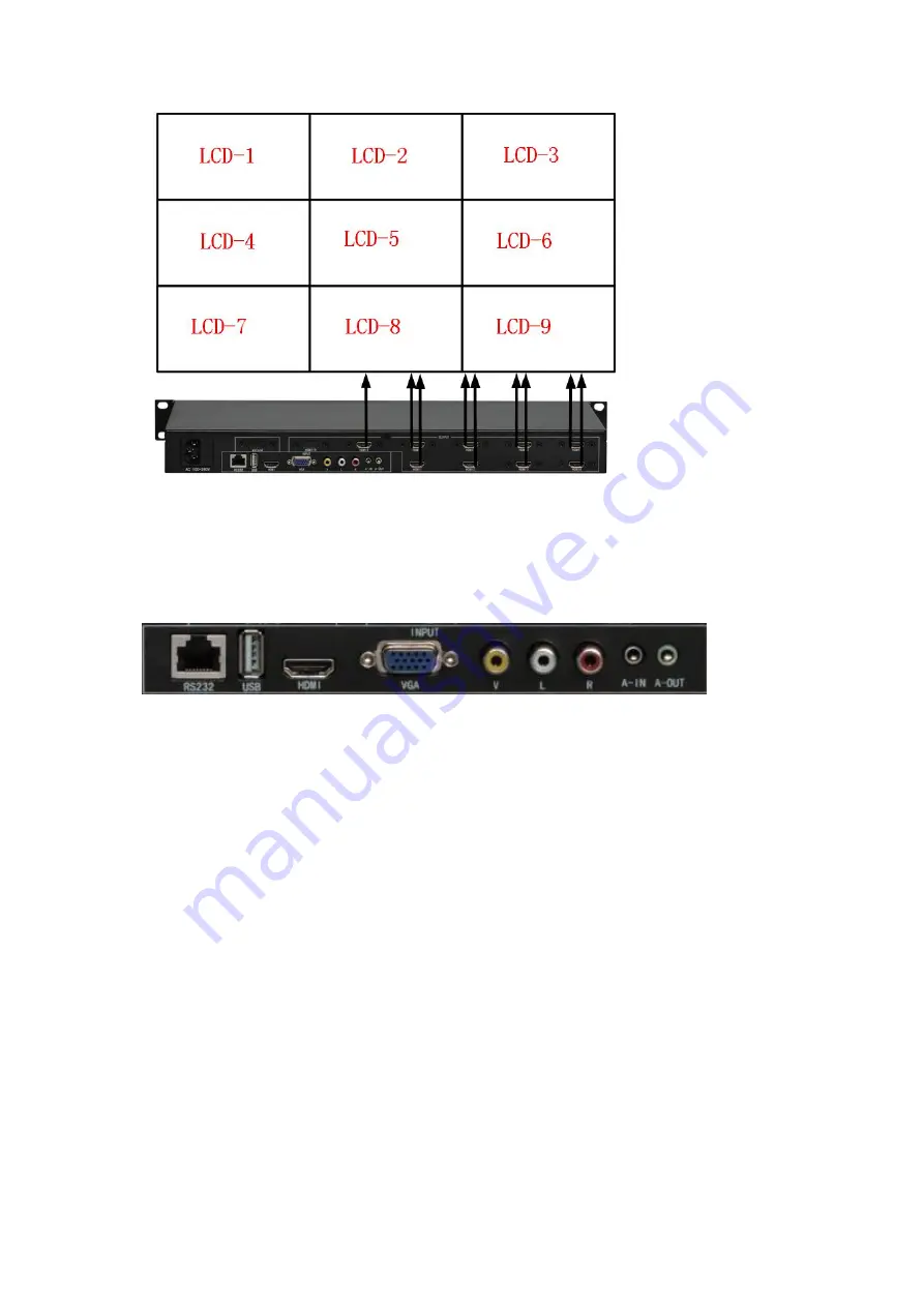 LINK-MI LM-TV16 User Manual Download Page 9