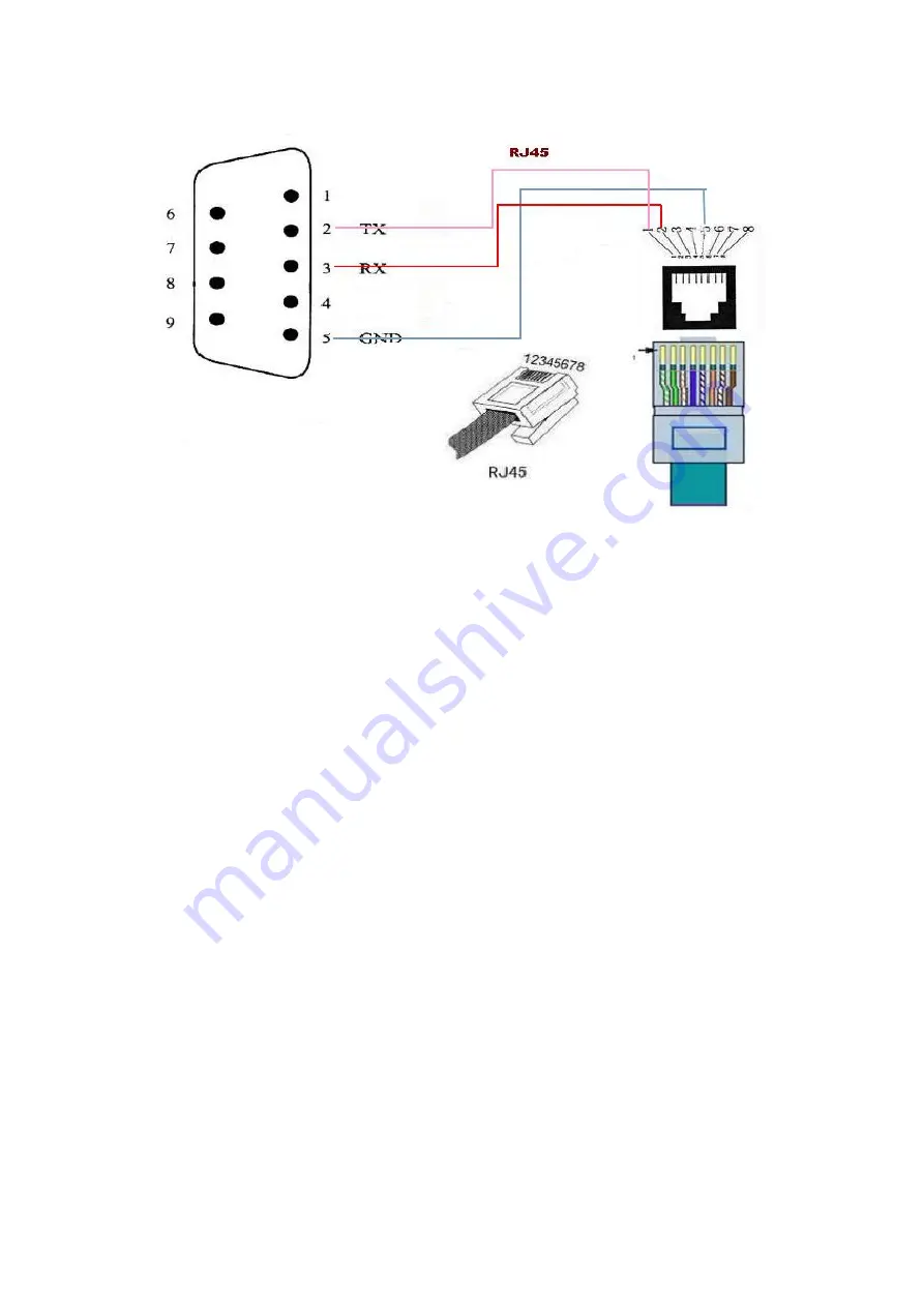 LINK-MI LM-TV24 User Manual Download Page 14