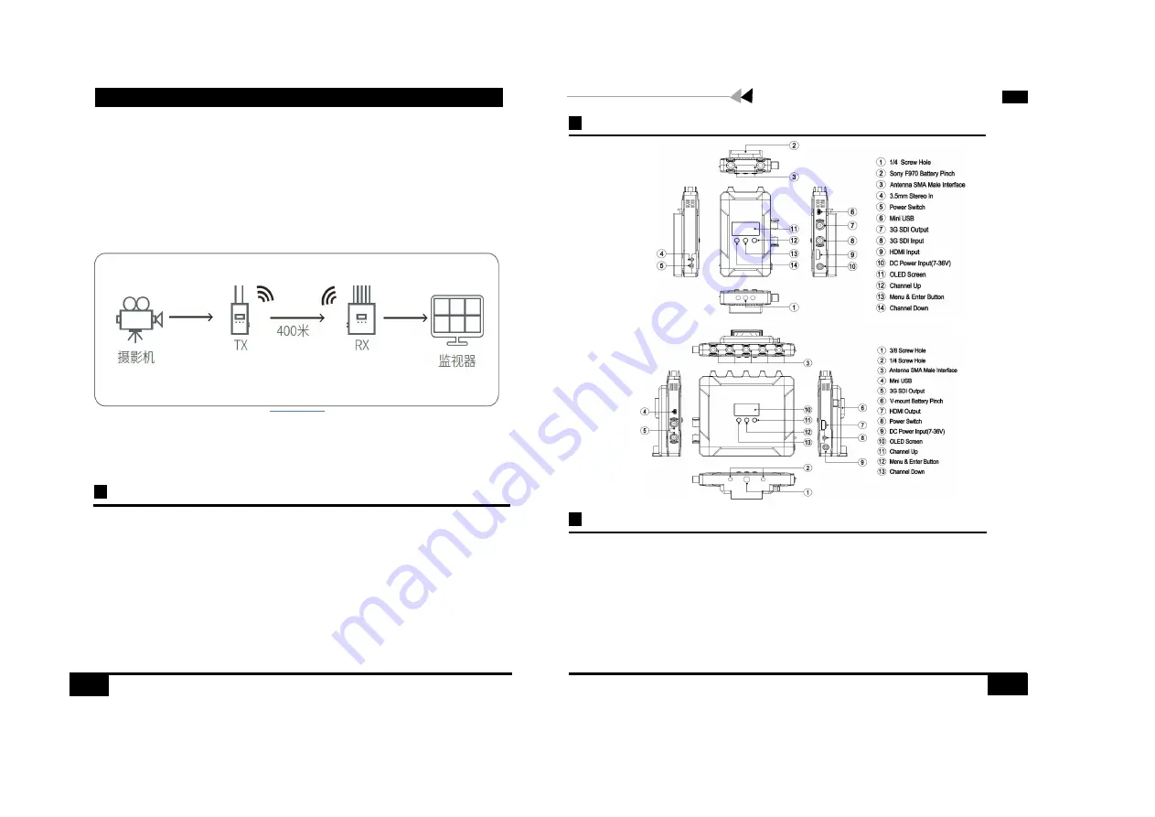 LINK-MI LM-WHS400 User Manual Download Page 1