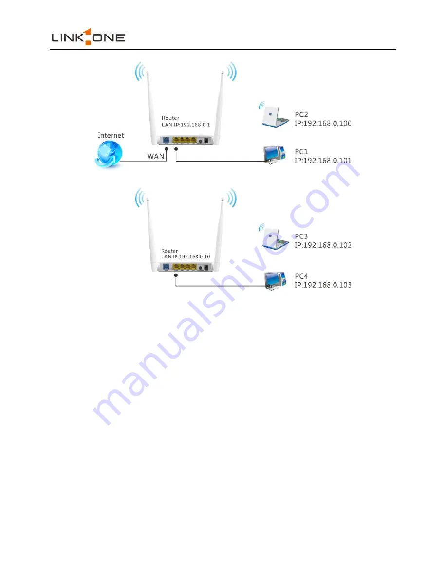 Link-One L1-RW342 User Manual Download Page 35