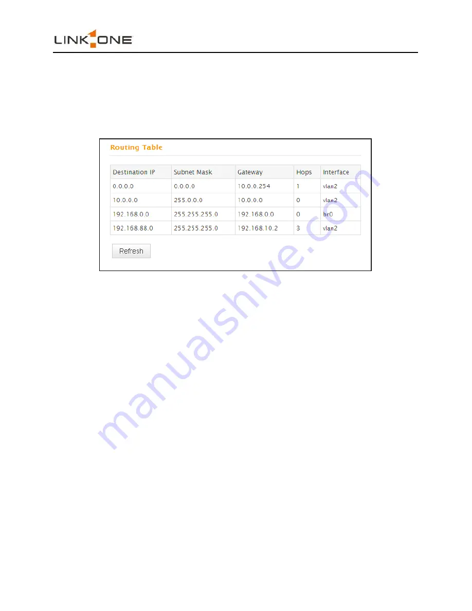 Link-One L1-RW342 Скачать руководство пользователя страница 59