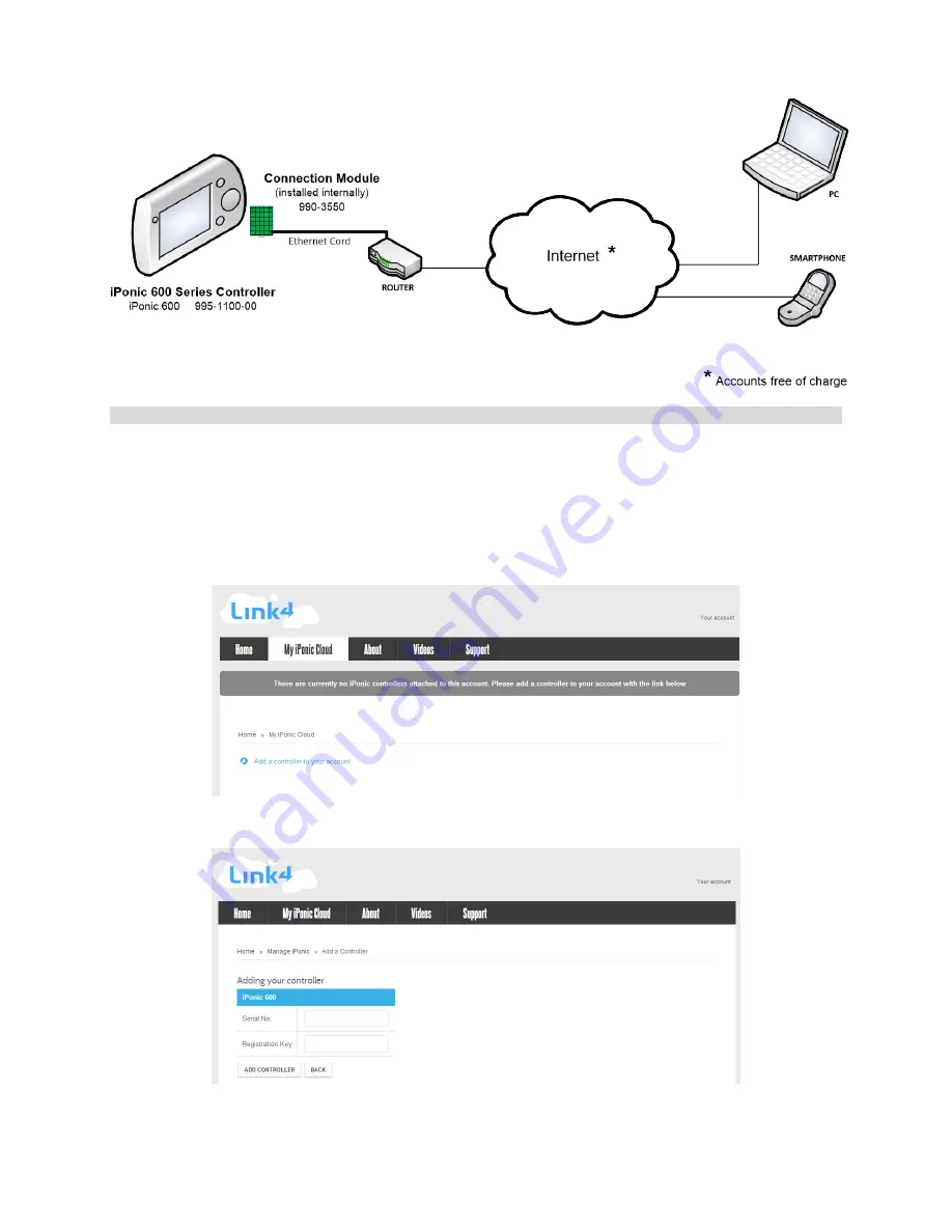 Link4 iPonic 614 Скачать руководство пользователя страница 11