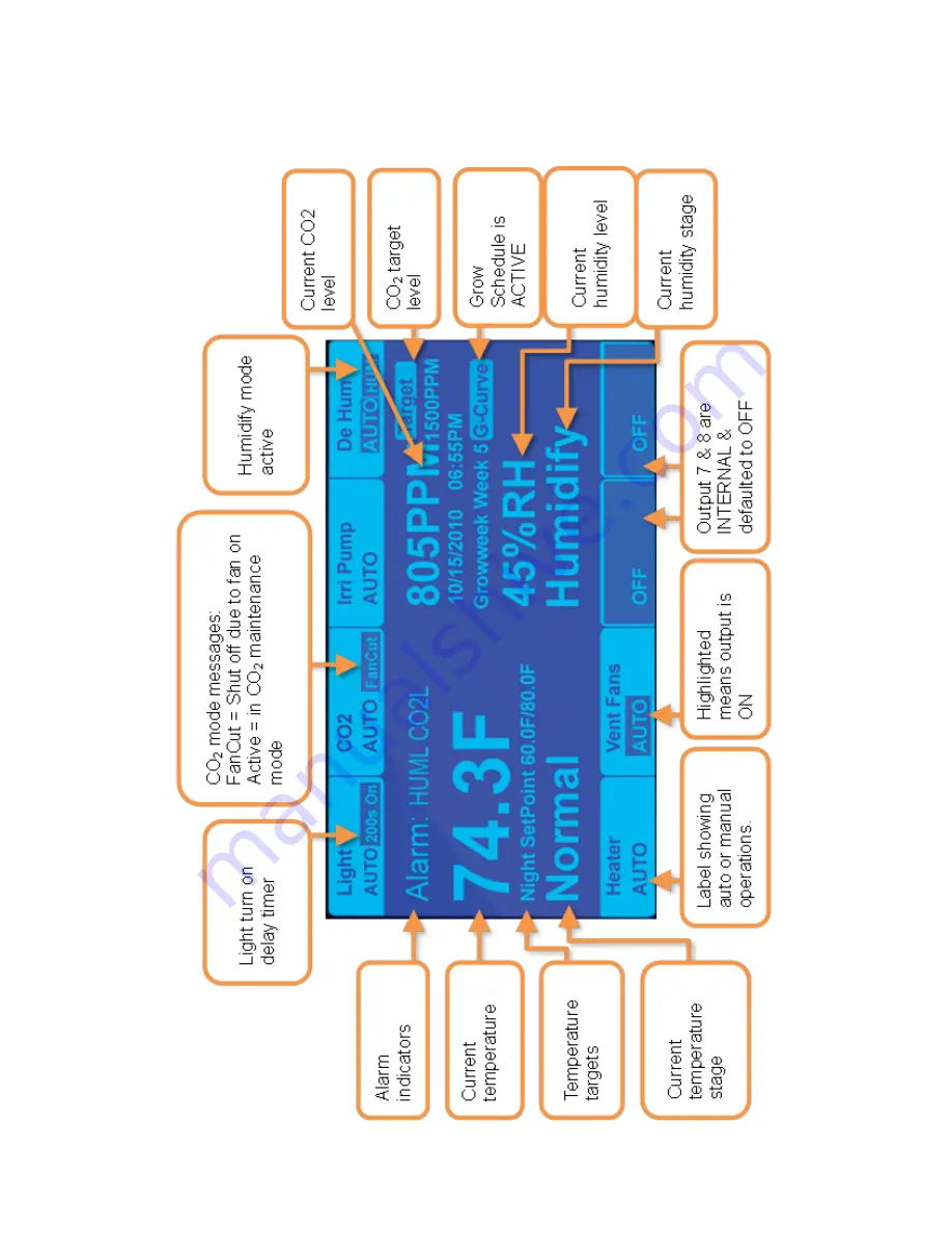 Link4 iPonic 614 Installation And User Manual Download Page 12