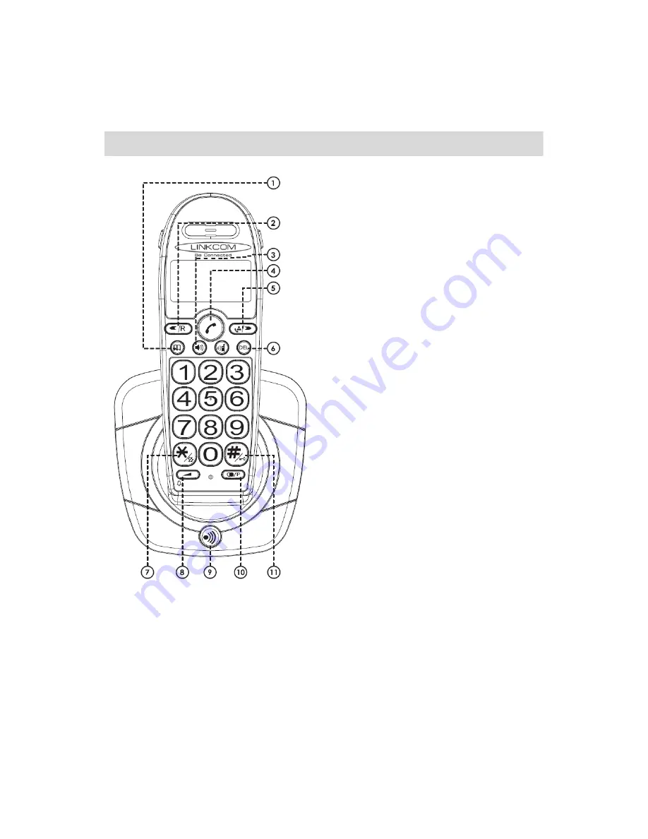 Linkcom Link 680 DECT Instruction Manual Download Page 23