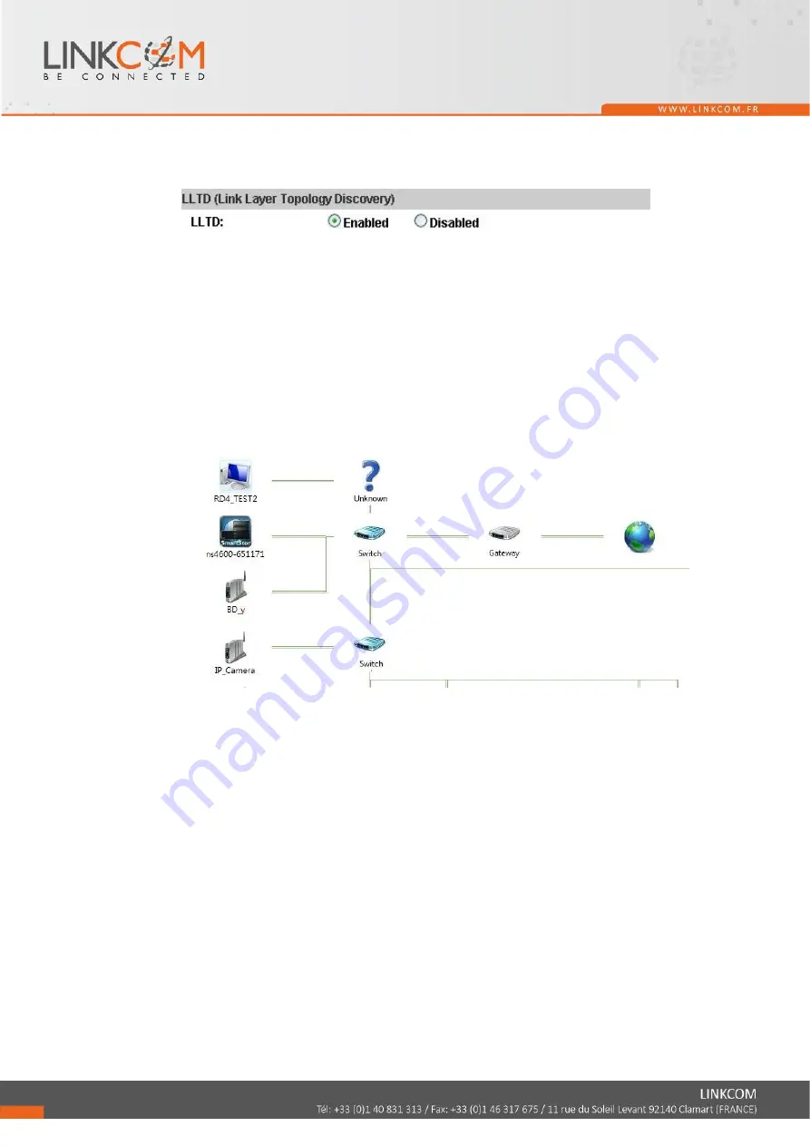 Linkcom Link View CBL2MP User Manual Download Page 29