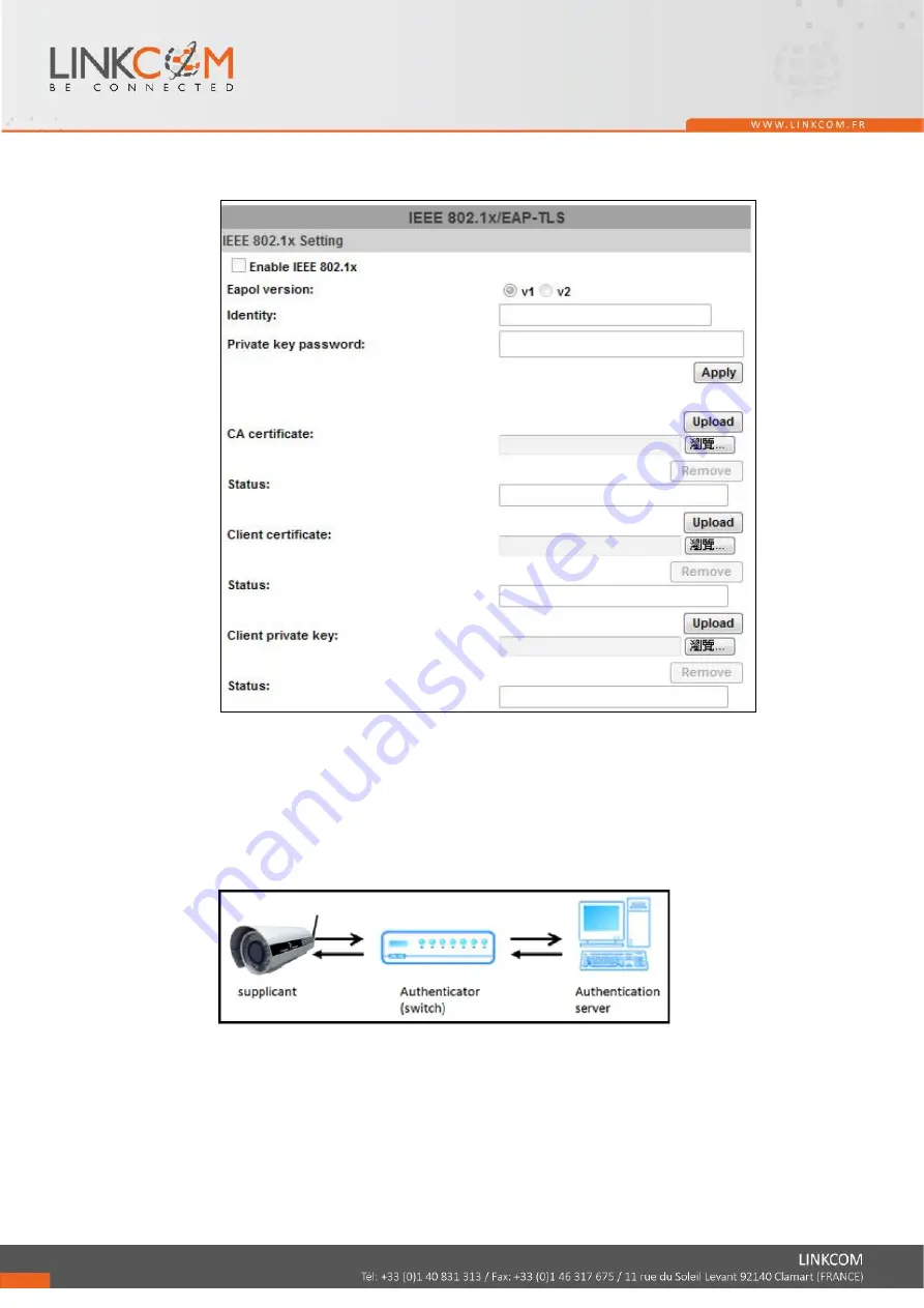 Linkcom Link View CBL2MP Скачать руководство пользователя страница 35