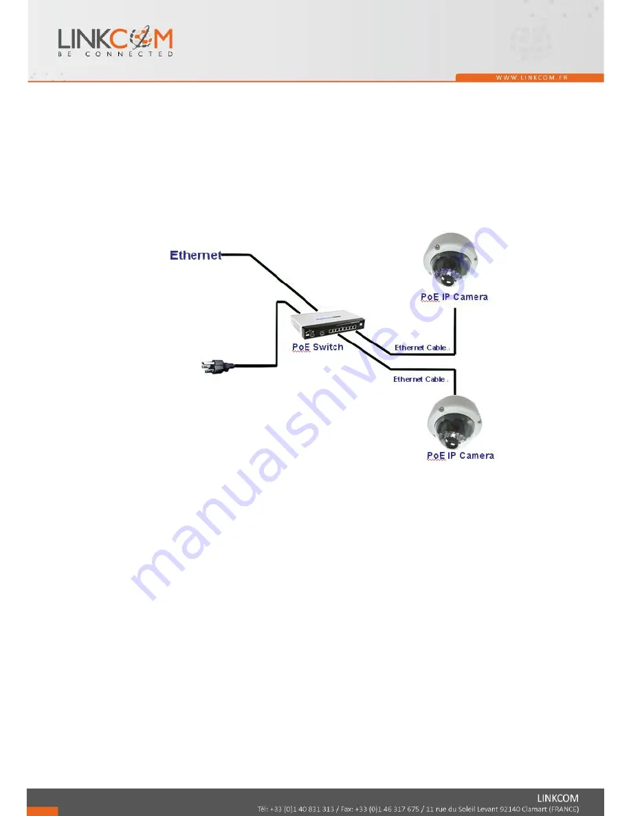 Linkcom Link View CDVFY2MP User Manual Download Page 11